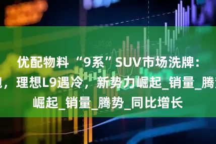 优配物料 “9系”SUV市场洗牌：问界M9领跑，理想L9遇冷，新势力崛起_销量_腾势_同比增长