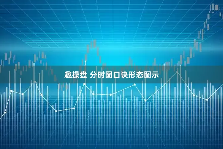 趣操盘 分时图口诀形态图示